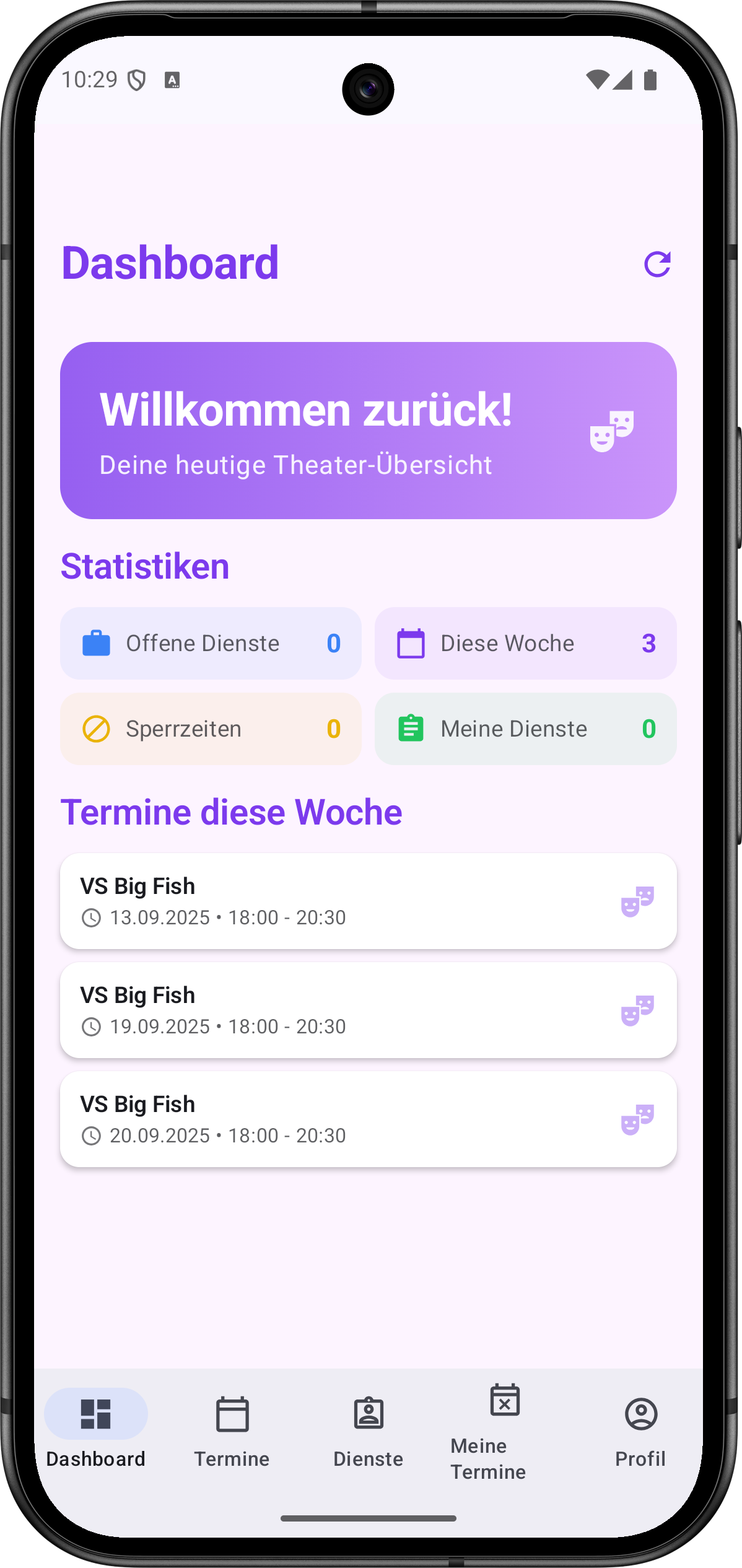 Android Dashboard